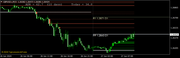 Click to Enlarge

Name: GBPUSD.rM15.png
Size: 12 KB