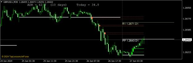 Click to Enlarge

Name: GBPUSD.rM30.png
Size: 12 KB