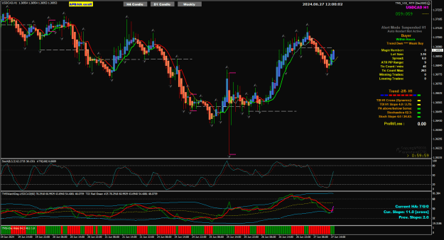 Click to Enlarge

Name: USDCAD Jun27 H1 NYO 27-6-2024 8-00-05 pm.png
Size: 43 KB