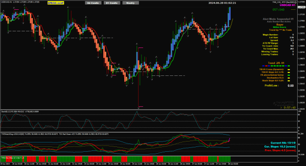 Click to Enlarge

Name: USDCAD Jun28 H1 BUEOB cherry TOK100am  28-6-2024 9-02-26 am.png
Size: 43 KB