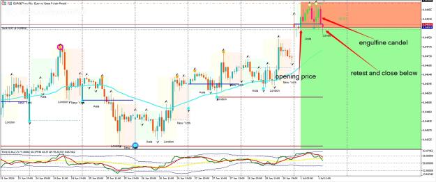 Click to Enlarge

Name: eurgbp yellow4.jpg
Size: 482 KB