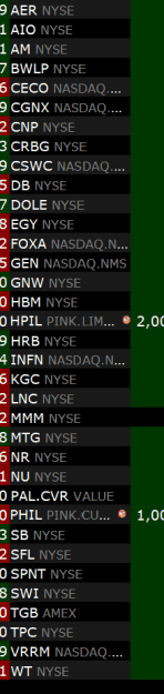 Click to Enlarge

Name: My Stocks.png
Size: 14 KB