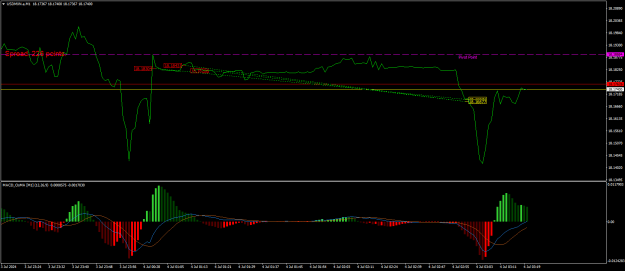 Click to Enlarge

Name: USDMXN.aM1.png
Size: 19 KB