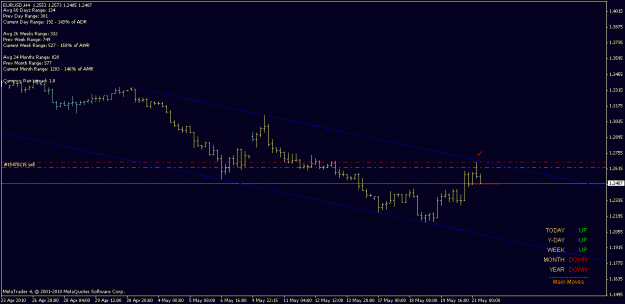 Click to Enlarge

Name: eurusd_channel.gif
Size: 13 KB