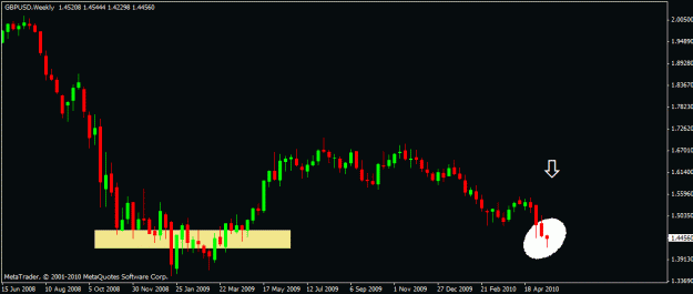 Click to Enlarge

Name: gbpusd21052010.gif
Size: 12 KB