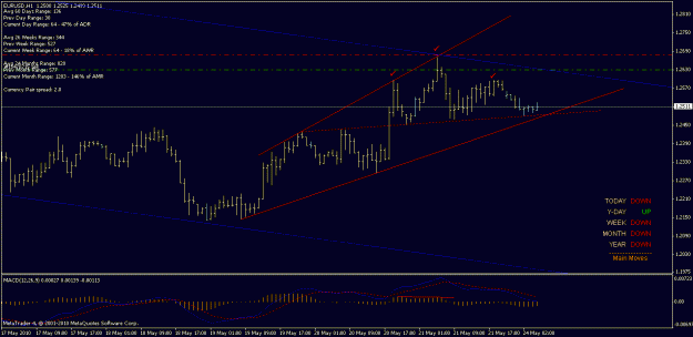 Click to Enlarge

Name: eurusd_channel_zoomed.gif
Size: 17 KB