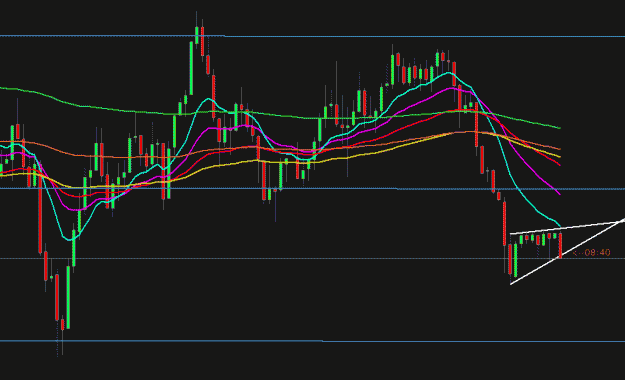 Click to Enlarge

Name: audusd 25-5-10.gif
Size: 14 KB