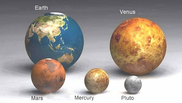 Click to Enlarge

Name: Inner Planets Scale Comparison.jpg
Size: 34 KB