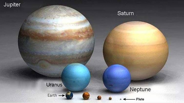 Click to Enlarge

Name: Planets Scale Comparison.jpg
Size: 32 KB