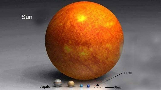 Click to Enlarge

Name: Planets & Sun Scale Comparison.jpg
Size: 28 KB