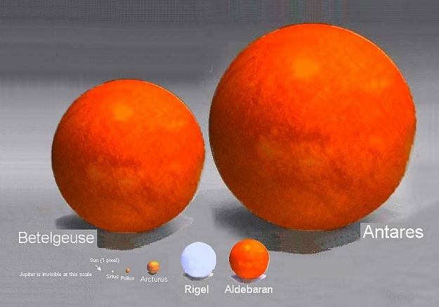 Click to Enlarge

Name: Stars Scale Comparison (2).jpg
Size: 36 KB
