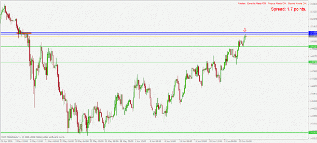 Click to Enlarge

Name: gbpusd h4 28.6.2010.gif
Size: 25 KB