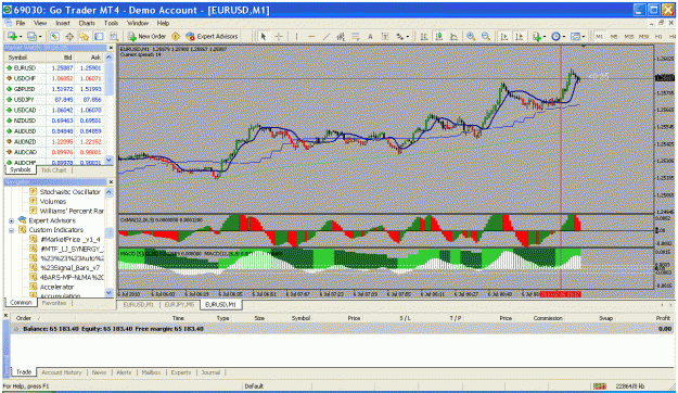 Click to Enlarge

Name: m1 trade.gif
Size: 59 KB