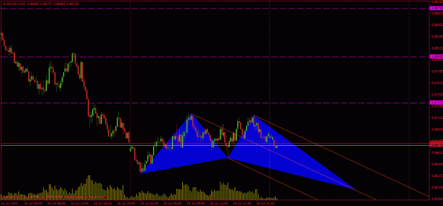 Click to Enlarge

Name: 100720audusd.gif
Size: 22 KB