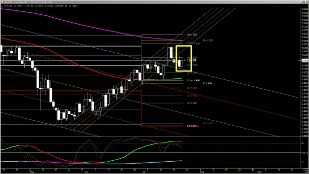 Click to Enlarge

Name: Daily chart.jpg
Size: 141 KB