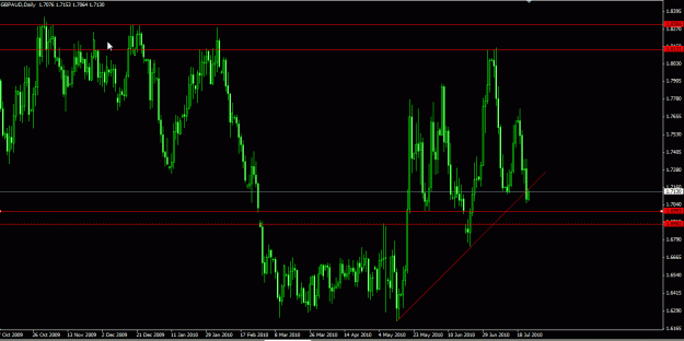 Click to Enlarge

Name: GBPAUD.gif
Size: 24 KB