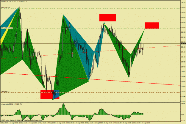 Click to Enlarge

Name: gbpjpy h1-39.gif
Size: 39 KB