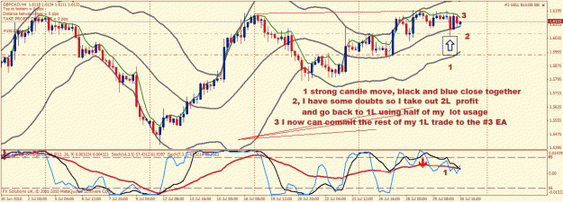 Click to Enlarge

Name: gbp cad.gif
Size: 39 KB