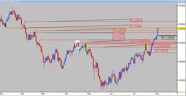 Click to Enlarge

Name: Daily analysis GBPUSD.jpg
Size: 63 KB