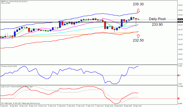 Click to Enlarge

Name: gbpjpy 1h.gif
Size: 21 KB