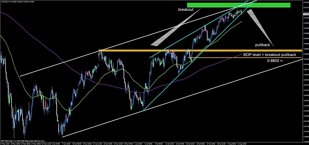 Click to Enlarge

Name: audusd.jpg
Size: 109 KB