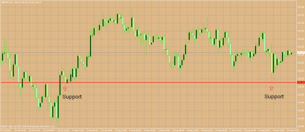 Click to Enlarge

Name: gbpjpy monday.gif
Size: 32 KB