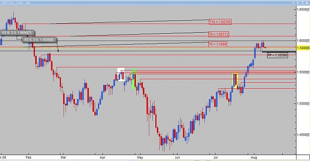 Click to Enlarge

Name: Daily analysis GBPUSD.jpg
Size: 64 KB
