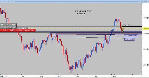 Click to Enlarge

Name: Daily analysis GBPUSD.jpg
Size: 56 KB