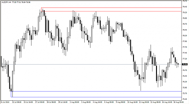 Click to Enlarge

Name: 2010-08-18_Entry7_AUDJPY_H4.png
Size: 38 KB
