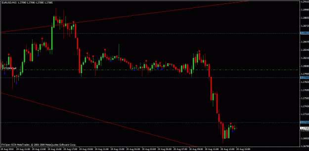 Click to Enlarge

Name: eurusd15mluv ly.gif
Size: 19 KB
