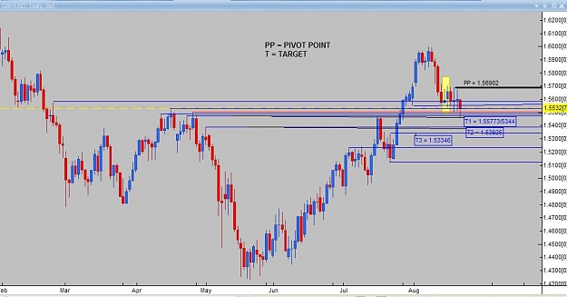 Click to Enlarge

Name: Daily analysis GBPUSD.jpg
Size: 61 KB