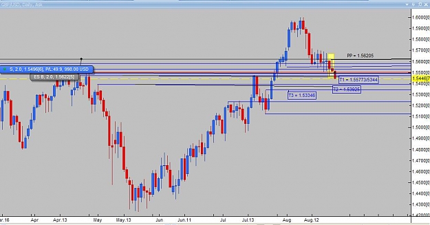 Click to Enlarge

Name: Daily analysis GBPUSD.jpg
Size: 65 KB