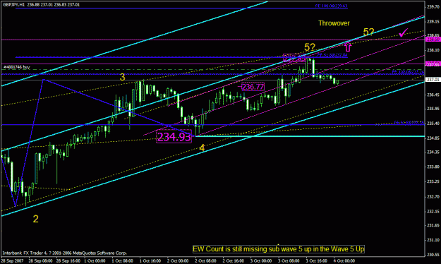 Click to Enlarge

Name: 001_gbpjpy potential direction_h1.gif
Size: 25 KB