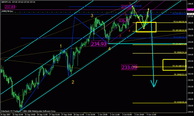 Click to Enlarge

Name: 001_gbpjpy potential direction_h1_002.gif
Size: 32 KB