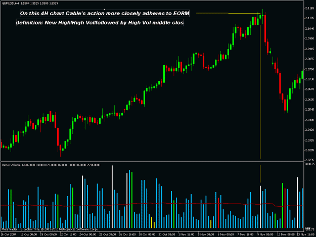 Click to Enlarge

Name: $gbpusd 4h-9-11-07 eorm.gif
Size: 23 KB