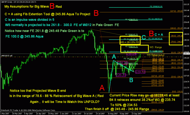 Click to Enlarge

Name: my ew analysis on gbpjpy.gif
Size: 38 KB