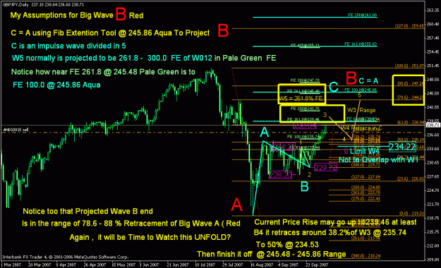 Click to Enlarge

Name: my ew analysis on gbpjpy_enhanced.gif
Size: 40 KB