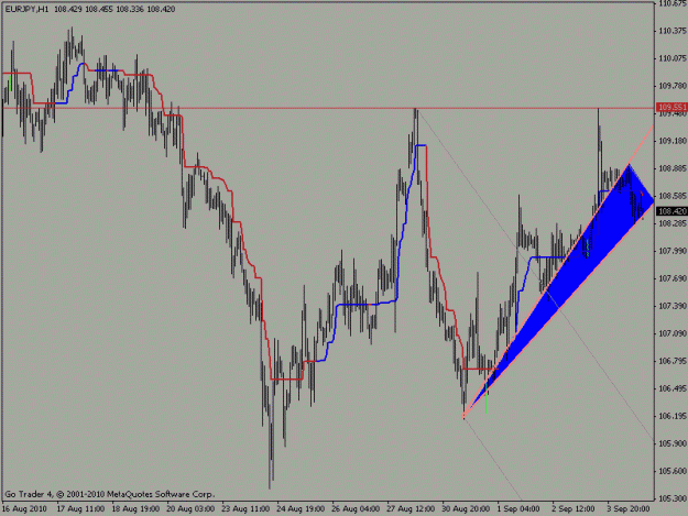 Click to Enlarge

Name: eurjpy1.gif
Size: 16 KB