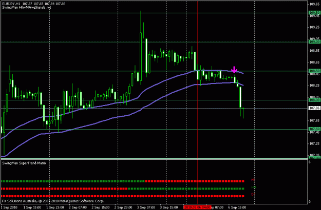 Click to Enlarge

Name: 50ema.gif
Size: 16 KB
