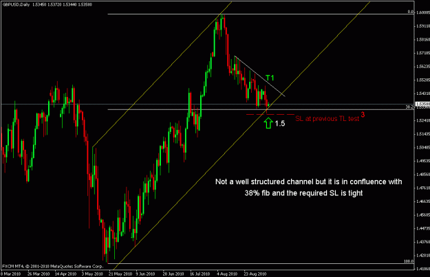 Click to Enlarge

Name: gbpusd d.gif
Size: 18 KB