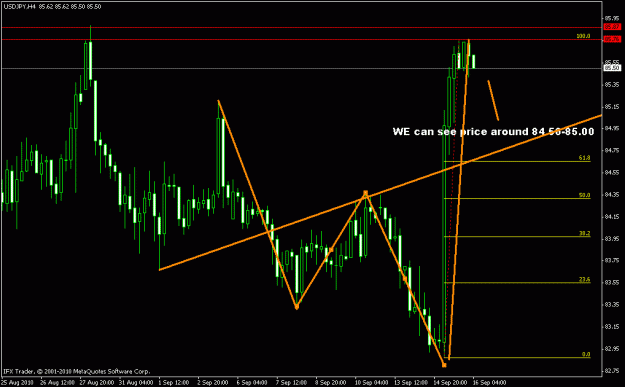 Click to Enlarge

Name: usdpattern.gif
Size: 18 KB
