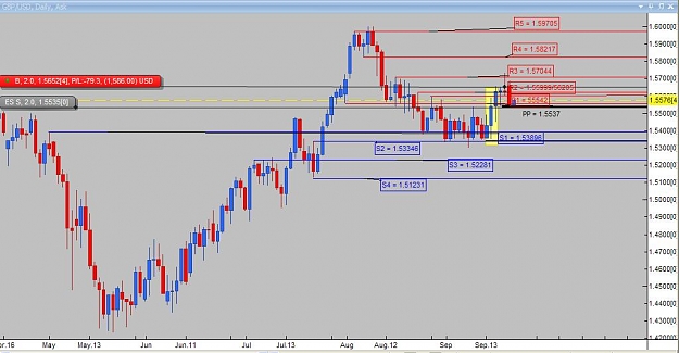 Click to Enlarge

Name: Daily analysis GBPUSD.jpg
Size: 68 KB