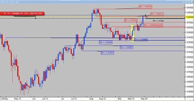 Click to Enlarge

Name: Daily analysis GBPUSD.jpg
Size: 69 KB