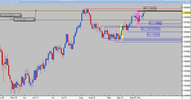 Click to Enlarge

Name: Daily analysis GBPUSD.jpg
Size: 62 KB