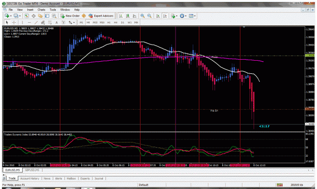 Click to Enlarge

Name: eurusd 8 oct.gif
Size: 52 KB