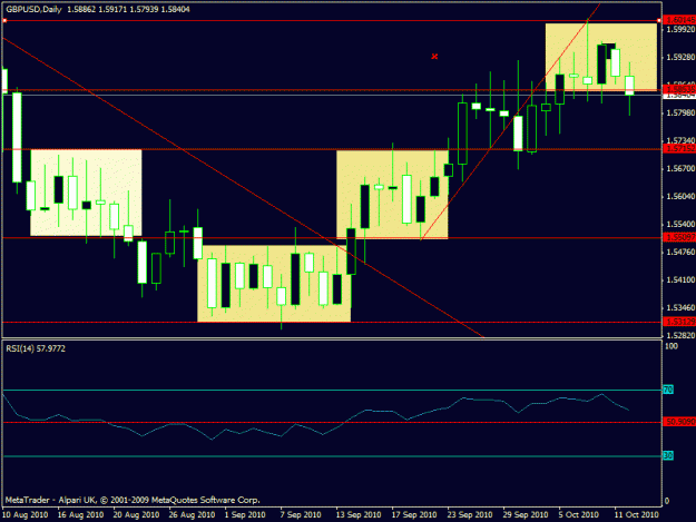 Click to Enlarge

Name: 333-gbpusd - daily.gif
Size: 18 KB