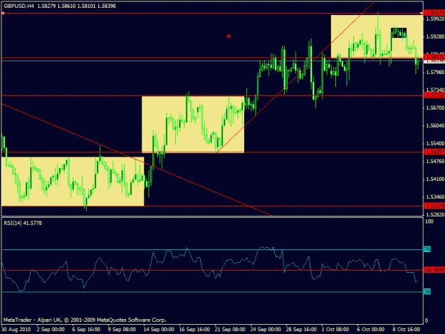 Click to Enlarge

Name: 333-gbpusd - h4.gif
Size: 19 KB