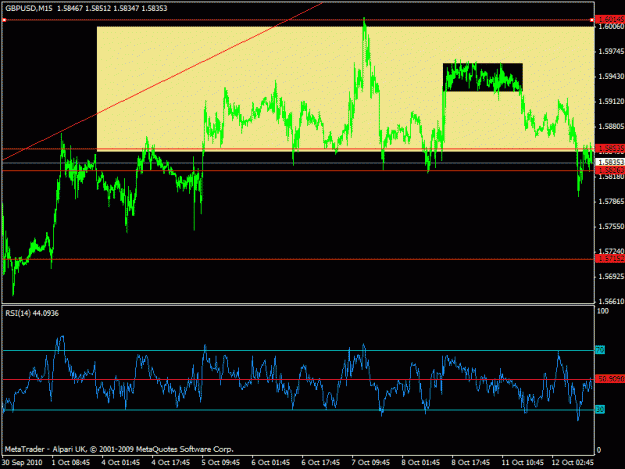Click to Enlarge

Name: 333-gbpusd - m15.gif
Size: 21 KB
