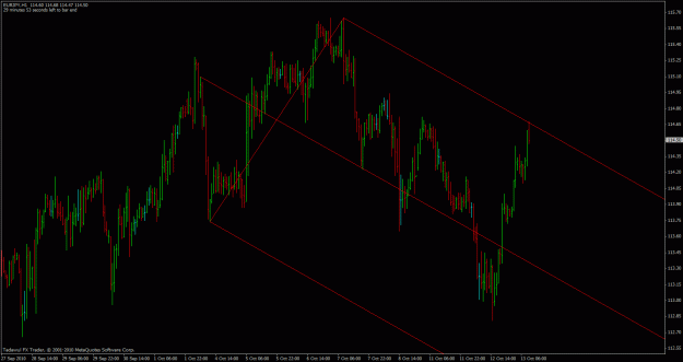 Click to Enlarge

Name: eurjpy-h1.gif
Size: 28 KB