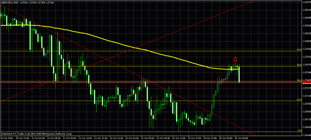 Click to Enlarge

Name: gbpusd entree.gif
Size: 30 KB